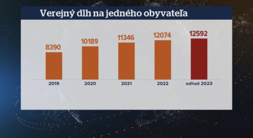 “Ďakujeme” pan Matovič.