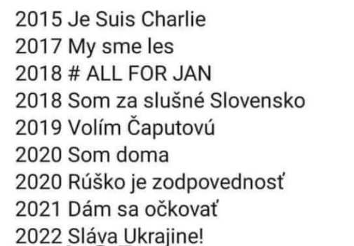Odporucanie na 2023?